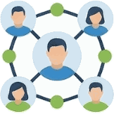 CRM